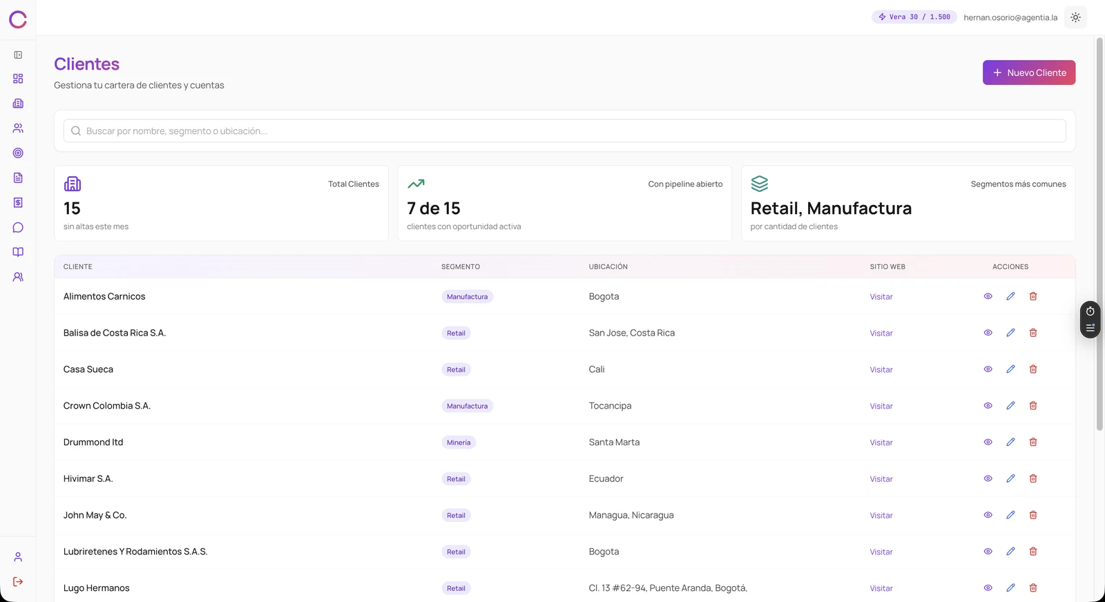 Clozzer client directory with total accounts, how many have an open pipeline, and each account's segment and location