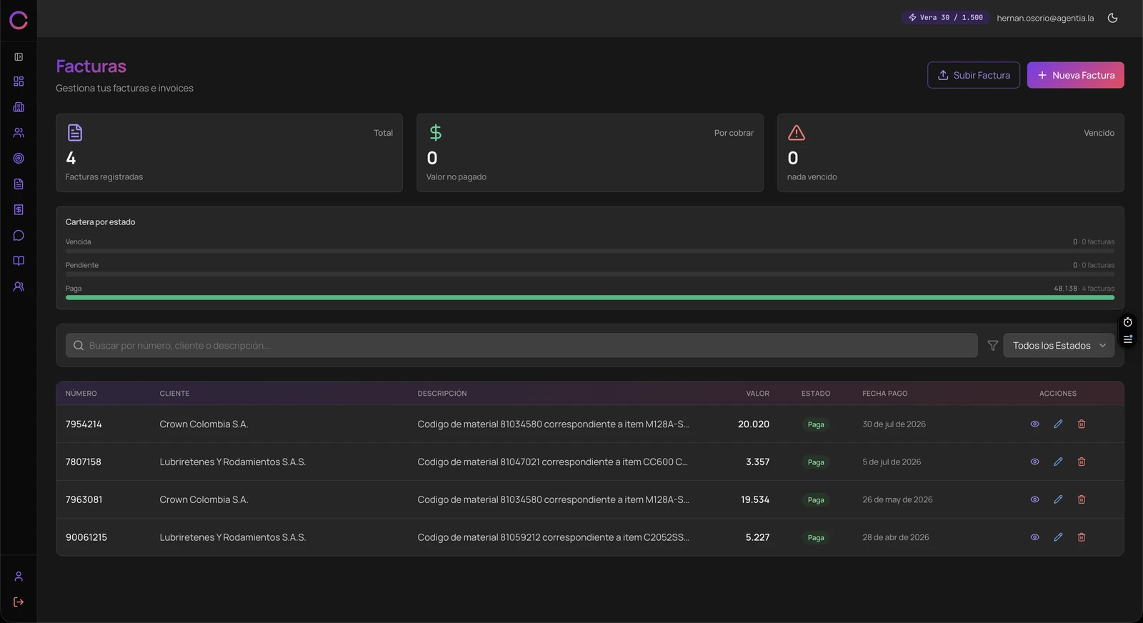 Clozzer collections tracking with outstanding and overdue totals and a receivables breakdown by payment status