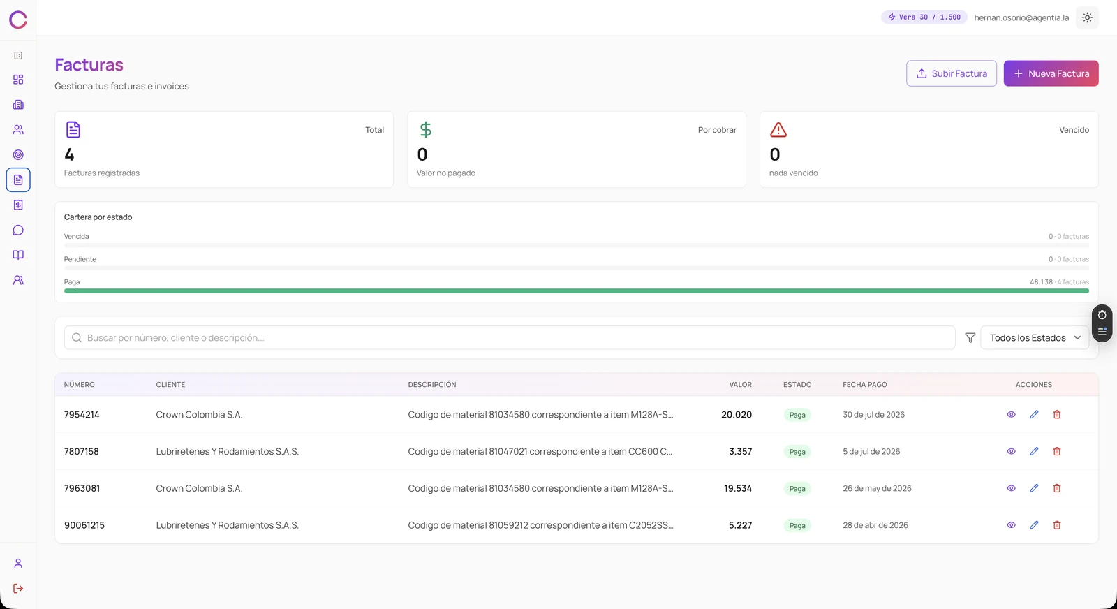 Clozzer collections tracking with outstanding and overdue totals and a receivables breakdown by payment status